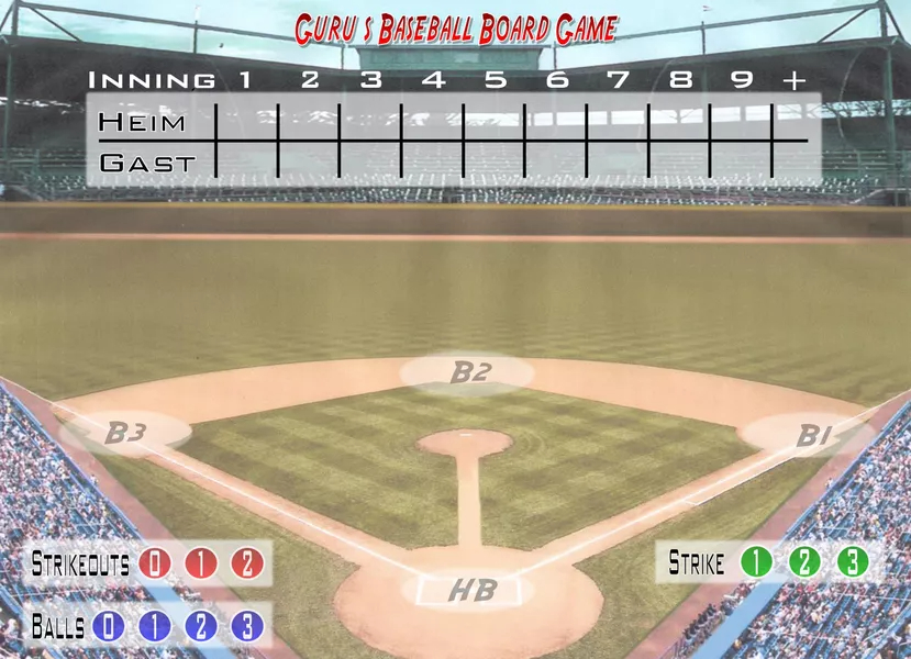 The Gurus Famous Baseball Game