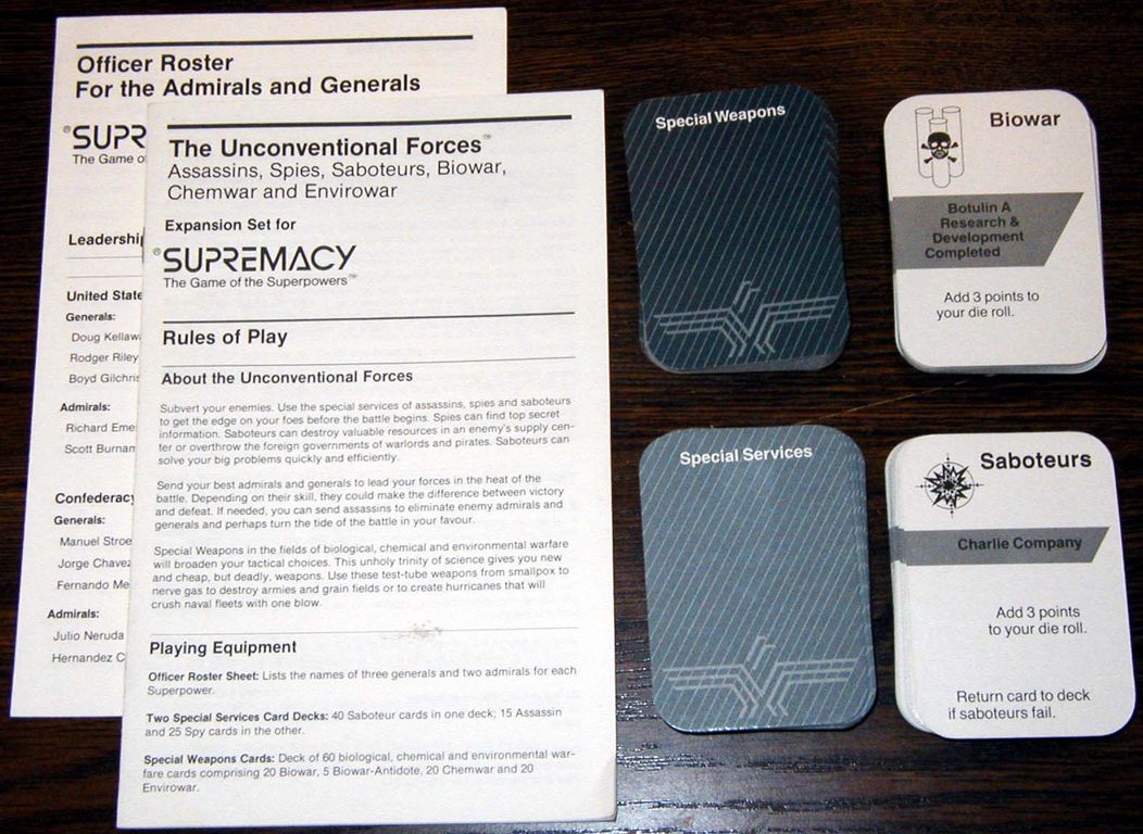 Supremacy: The Unconventional Forces