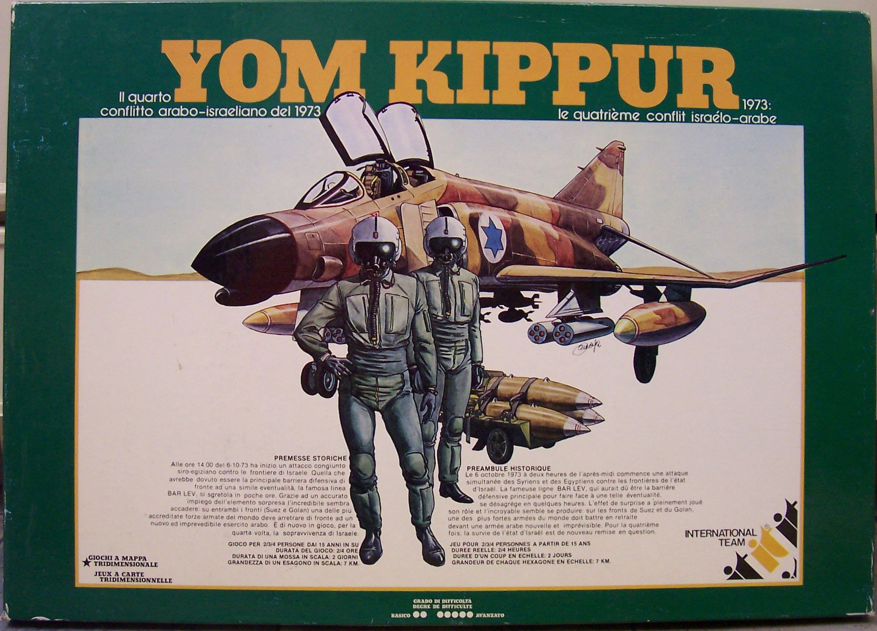 Yom Kippur