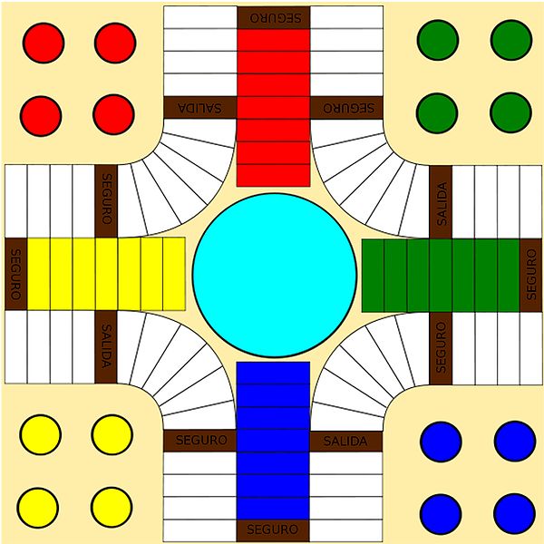 Parques