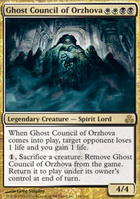 Ghost Council of Orzhova