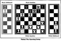 Tishai