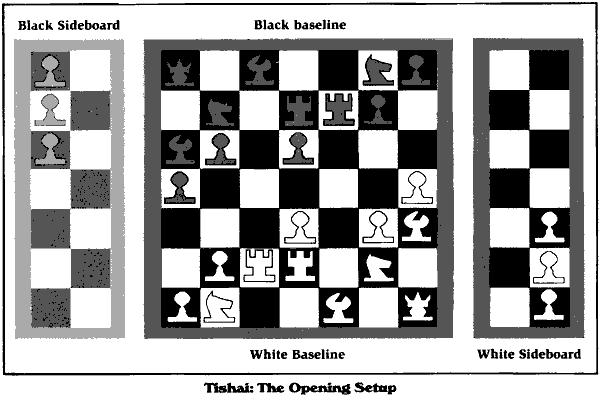 Tishai