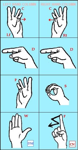 Waving Hands
