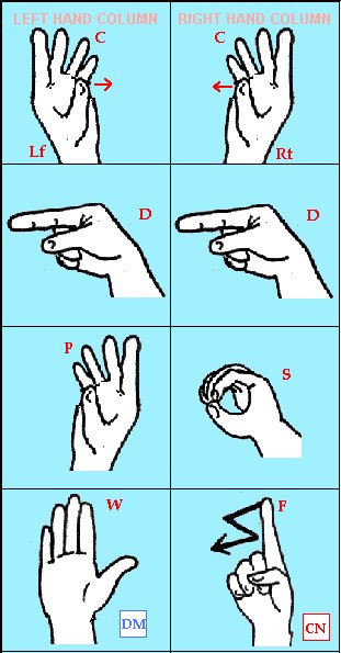 Waving Hands