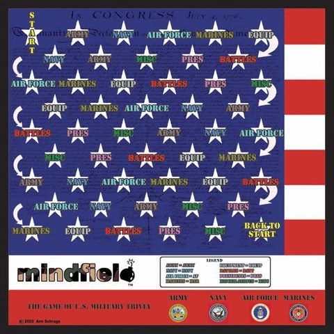 MINDFIELD, The Game of US Military Trivia