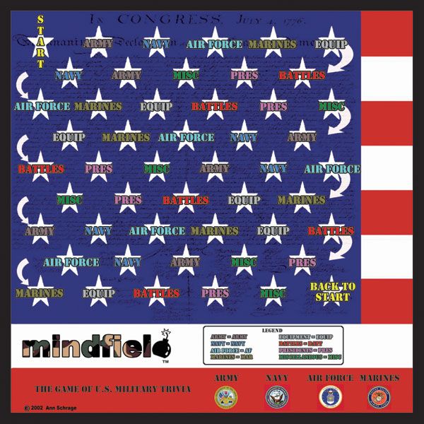 MINDFIELD, The Game of US Military Trivia