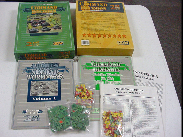 Command Decision II