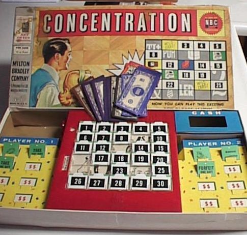 Concentration