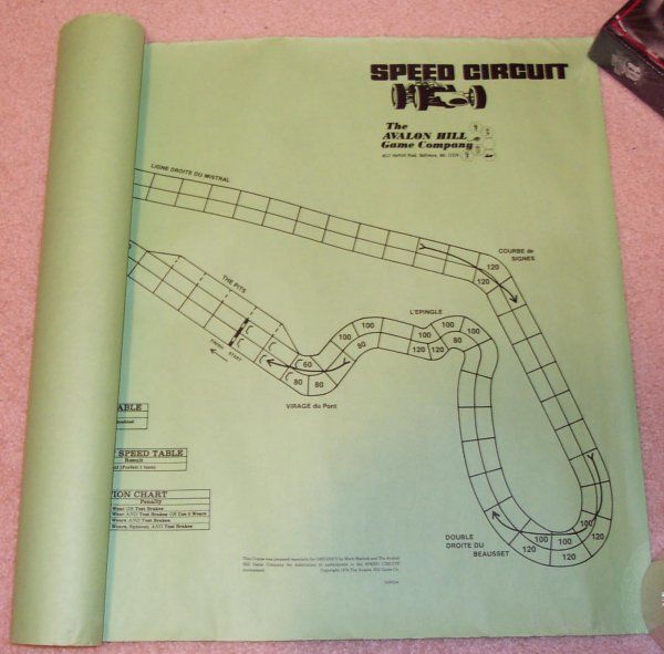 Speed Circuit - Grand Prix de France