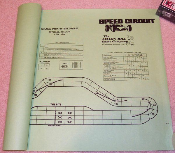 Speed Circuit - Grand Prix de Belgique
