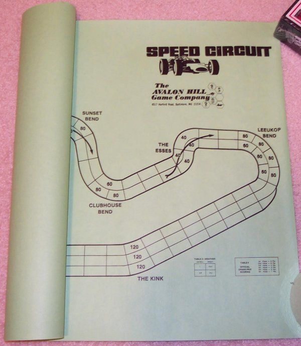 Speed Circuit - South African Grand Prix