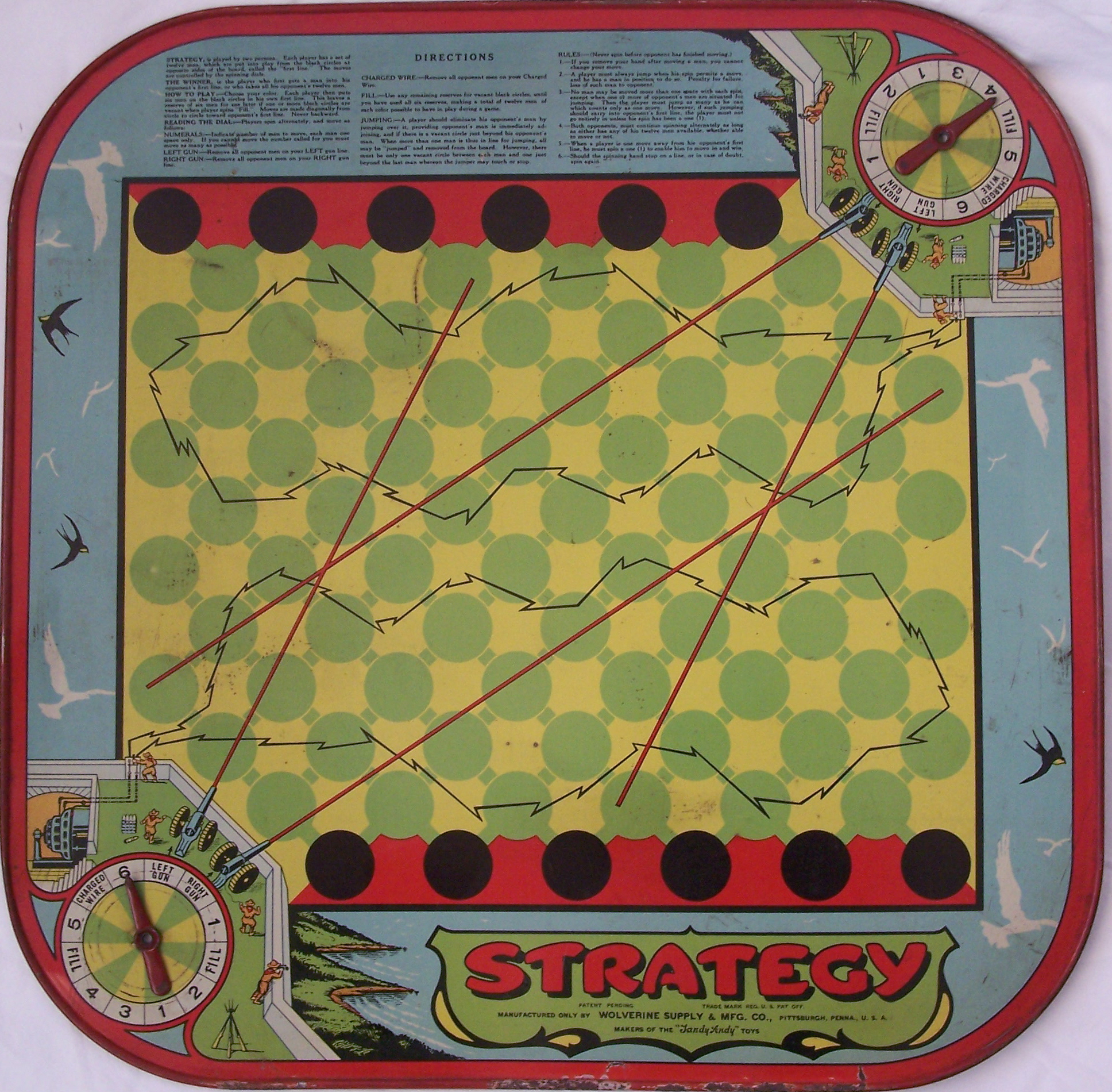 Strategy