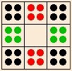 Scatter