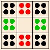 Scatter