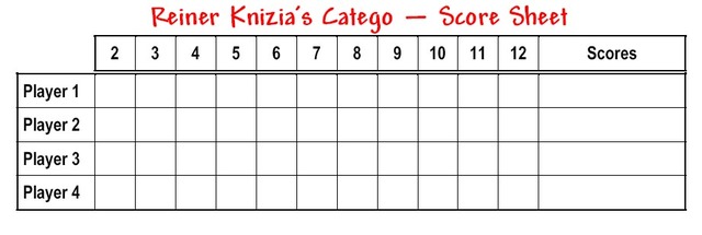 Katego