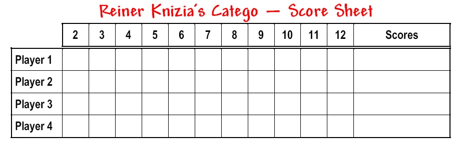Katego