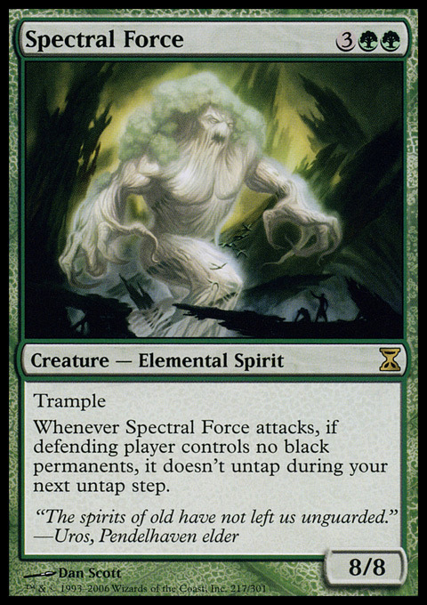 Spectral_force