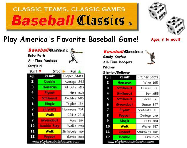 Baseball Classics Simulation