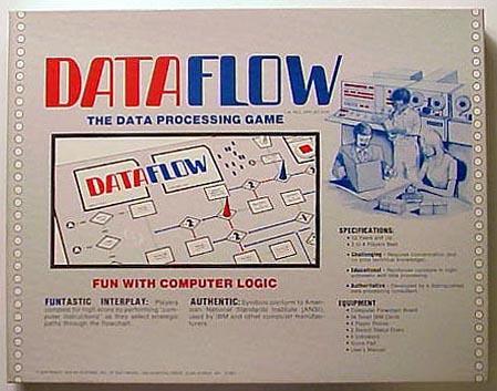 DataFlow