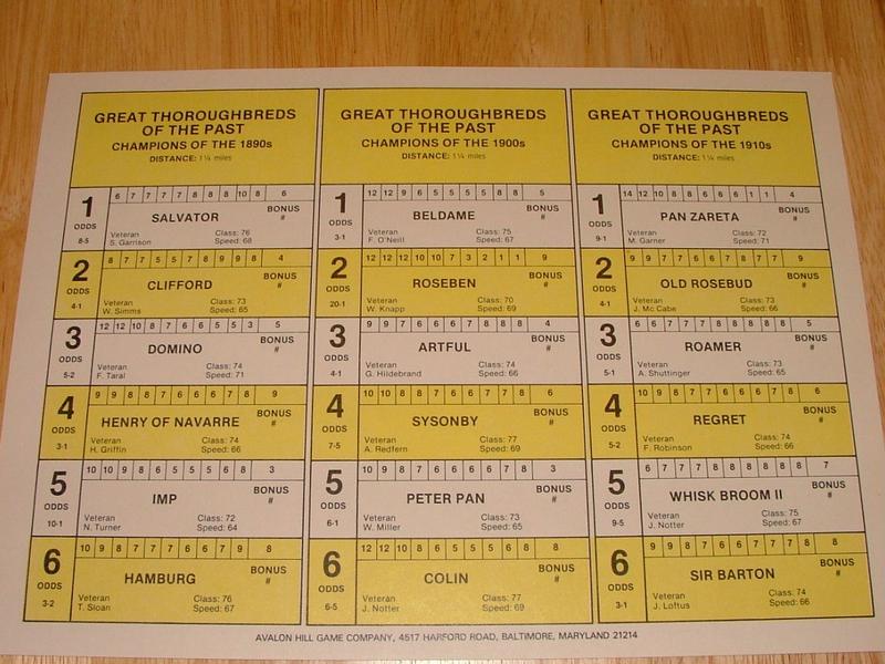 Win Place & Show Great Thoroughbreds 1860s-1910s