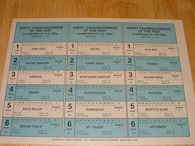 Win Place & Show Great Thoroughbreds 1920s-1970s