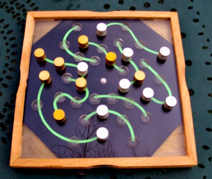 Zodiac