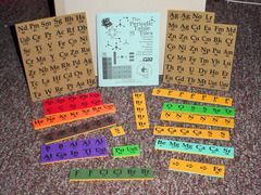 The Periodic Table Tiles