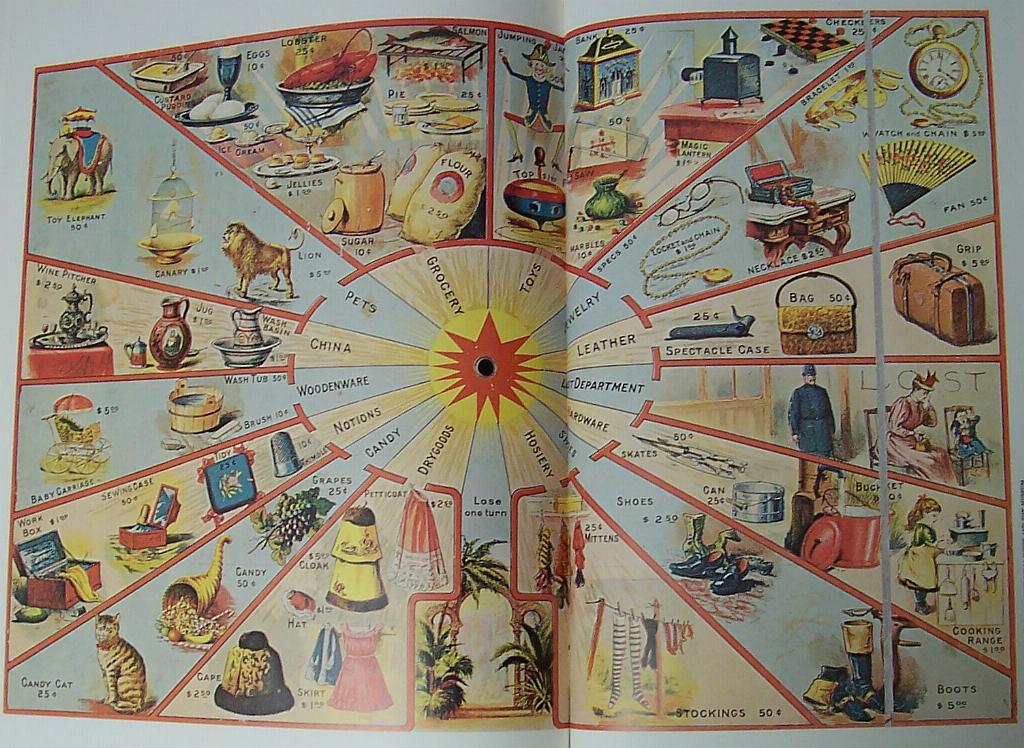 The Game of Playing Department Store