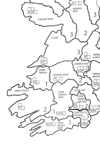 Dail Eireann