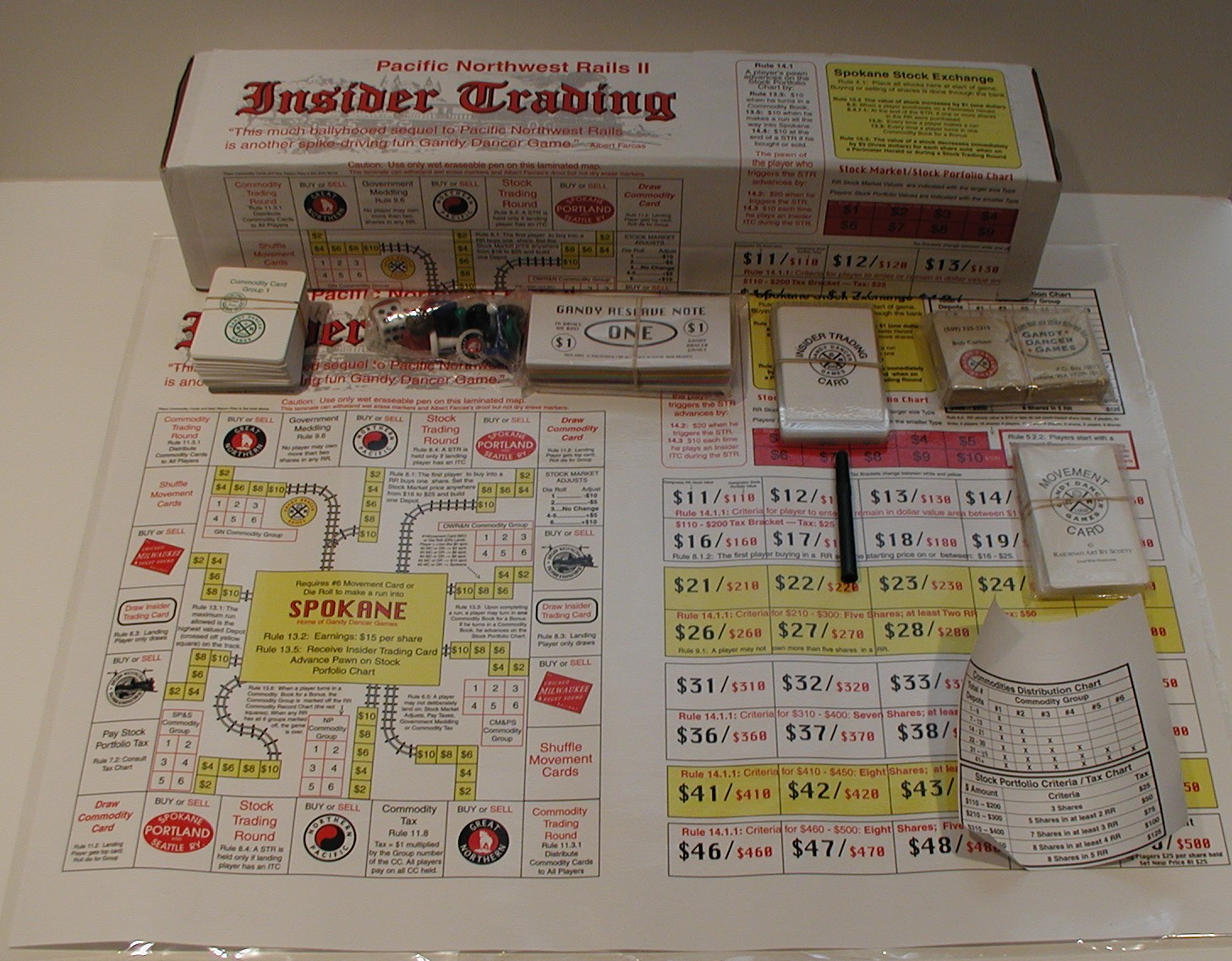 Insider Trading