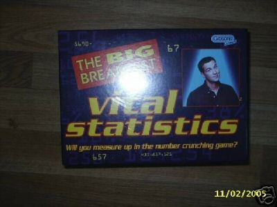 Big Breakfast Vital Statistics