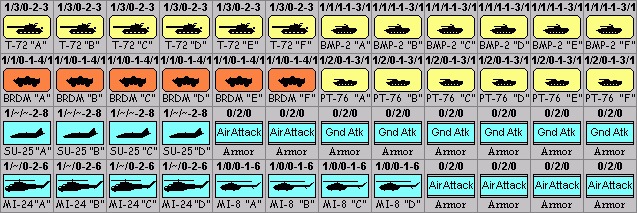 Gators! - The New OPFOR