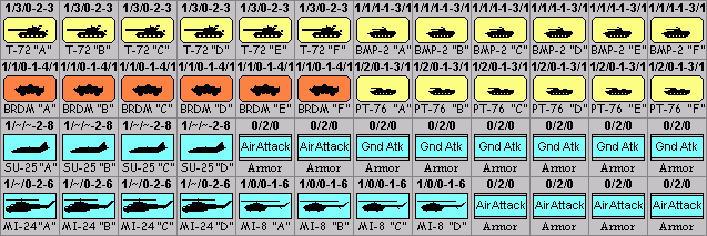 Gators! - The New OPFOR