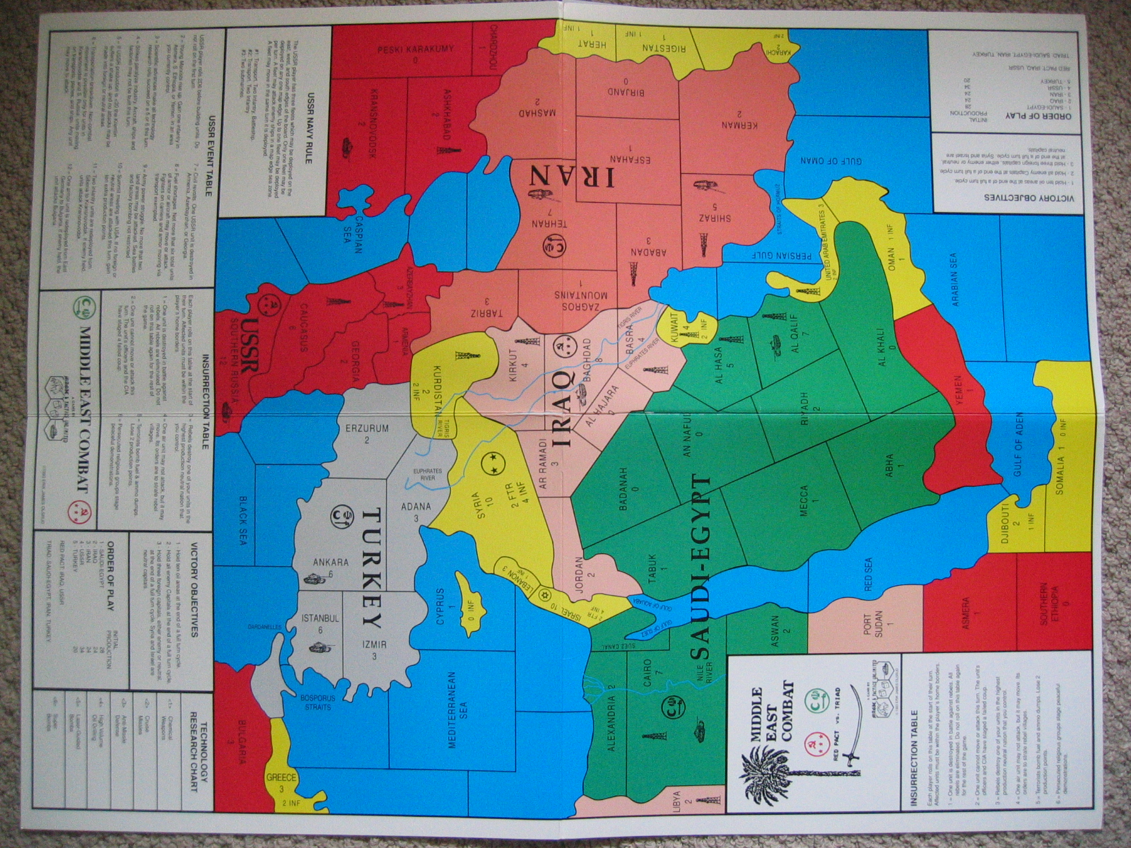 Middle East Combat