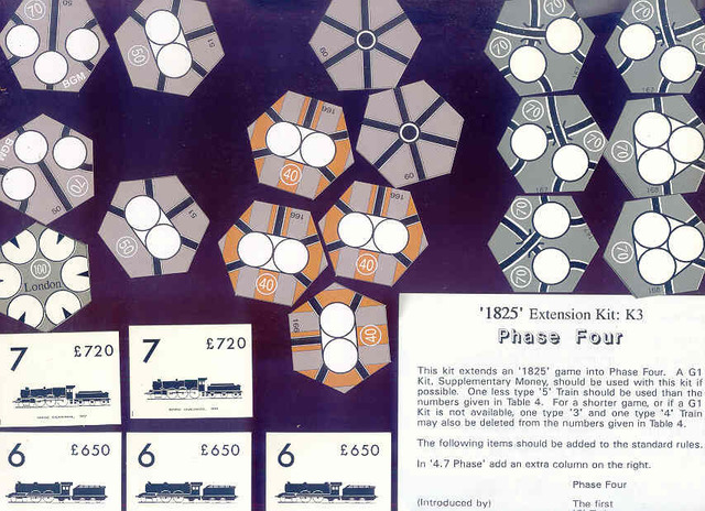 1825 Extension Kit: K3 - Phase Four