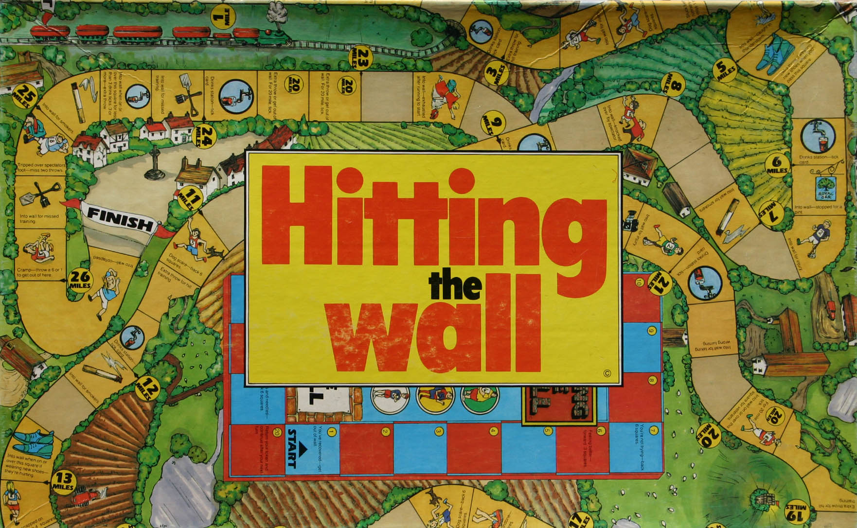 Hitting the Wall