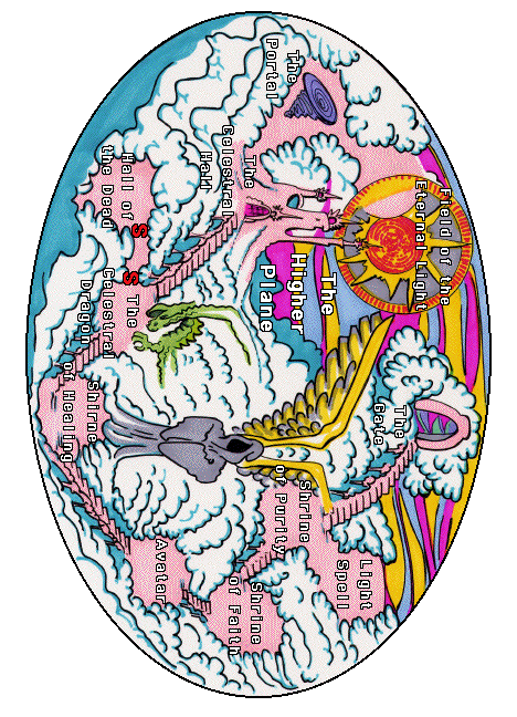 Mystic Adventures, Outer Planes