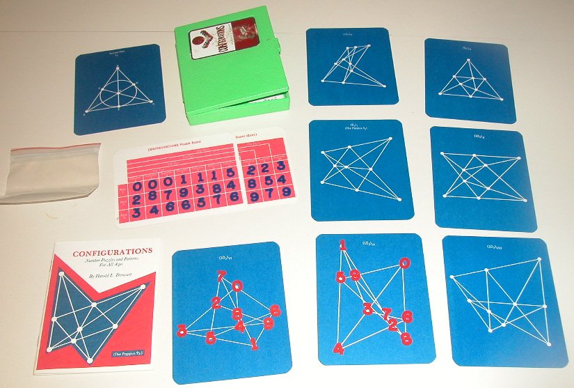 Configurations