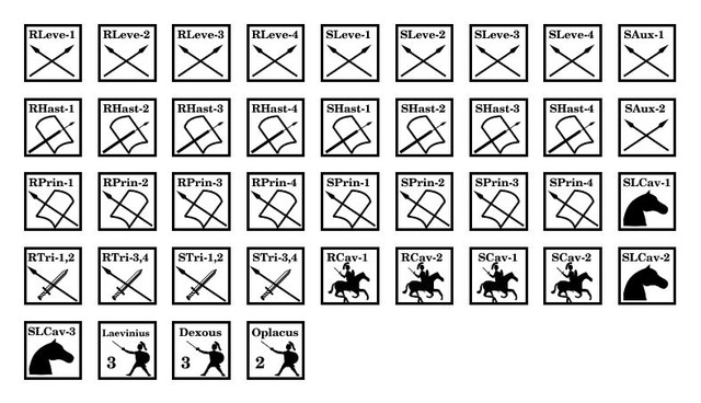 Warriors in Antiquity