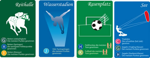 Sport-Fest