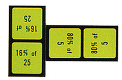 Percentage Dominoes