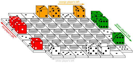 Dicefest