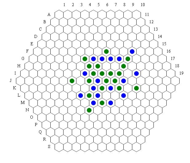 Hexade