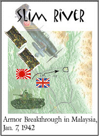 Slim River