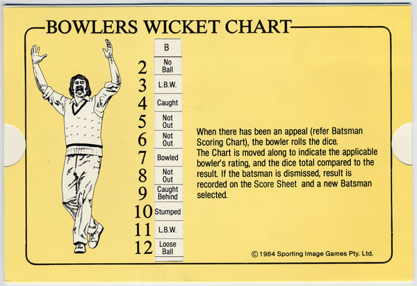 Max Walkers Cricket Game