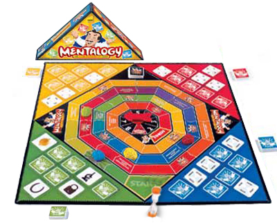 Mentalogy
