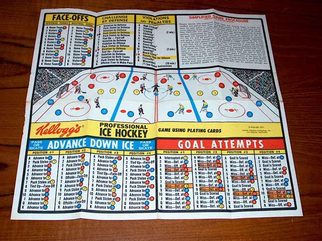 Kelloggs Professional Ice Hockey
