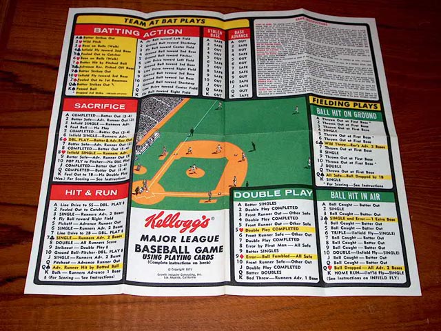 Kelloggs Major League Baseball Game
