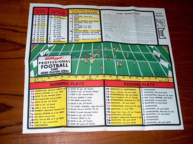 Kelloggs Professional Football